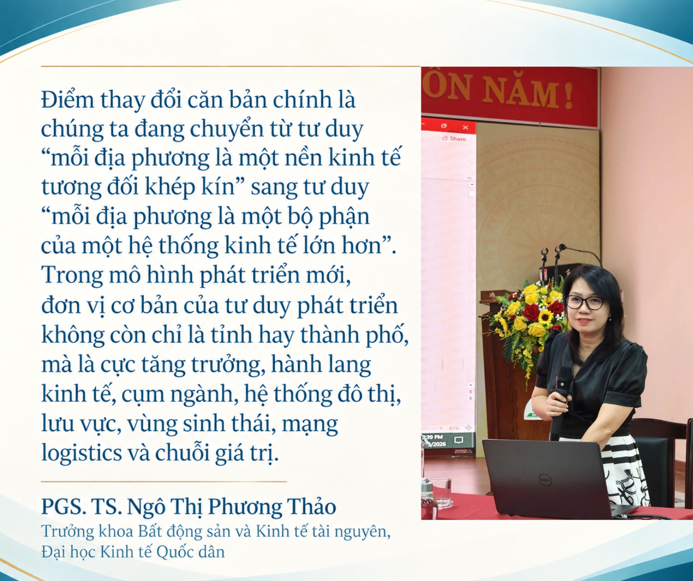 Liên kết vùng trong mô hình phát triển mới: Từ phối hợp địa phương đến phân bổ nguồn lực theo không gian kinh tế - Ảnh 1.