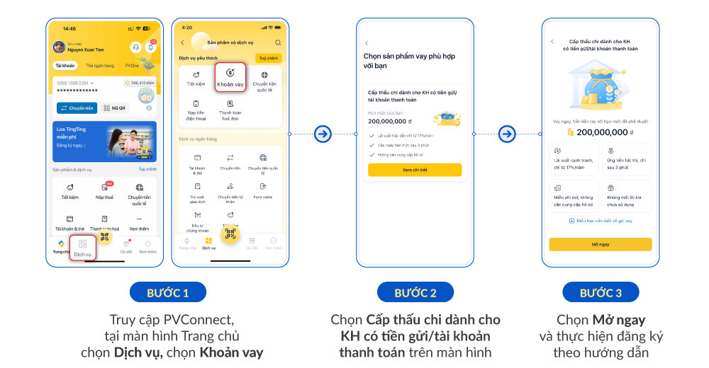 PVcomBank ra mắt giải pháp tín dụng trực tuyến linh hoạt trên PVConnect - Ảnh 2.