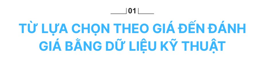 ALUCOSUN: Giải bài toán mặt dựng cho những công trình biểu tượng quốc tế - Ảnh 2.