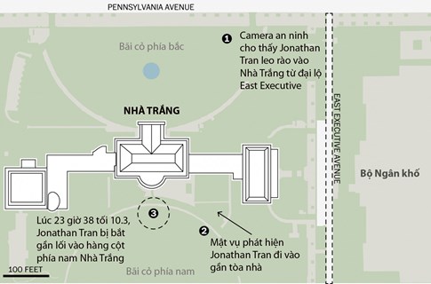 Sơ đồ vụ đột nhập Nhà Trắng của Jonathan Tran tối 10.3.2017 (giờ Washington). 1 feet = 0,3 m THE WASHINGTON POST