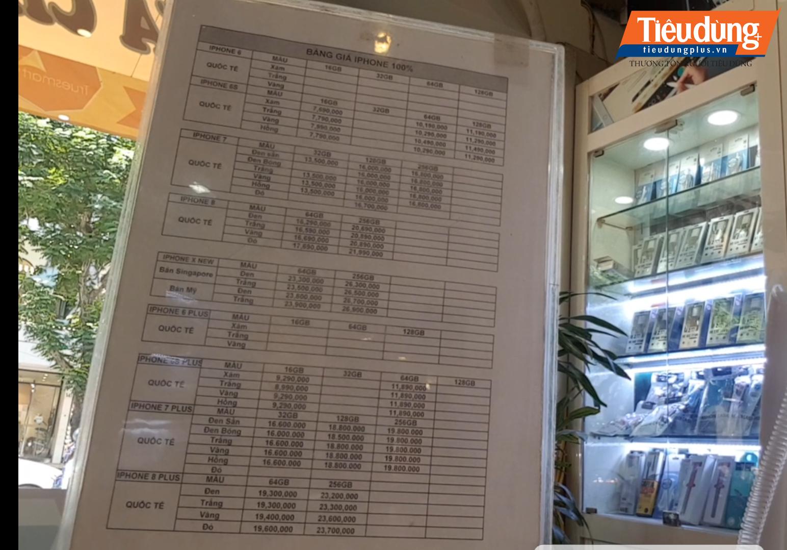 Bảng giá sản phẩm mới 100% tại cửa hàng.