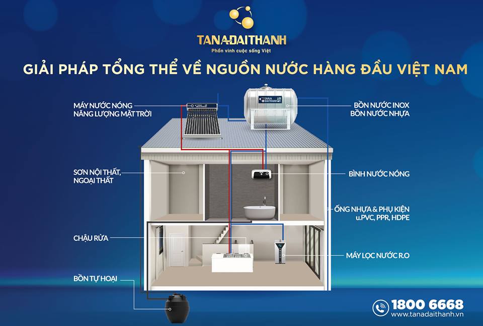 Tân Á Đại Thành là đơn vị sản xuất cung ứng sản phẩm ngành nước hàng đầu