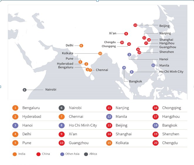 JLL City Momentum Index: The world’s top 20 most dynamic cities.