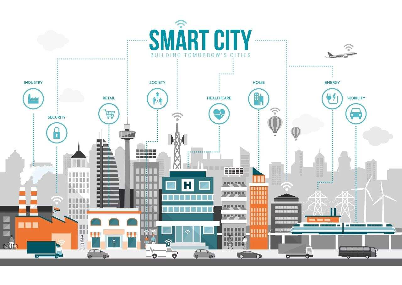 Analysts maintain that only pragmatic and efficient solutions will last the distance in the smart township wave. (Photo: Shutterstock)