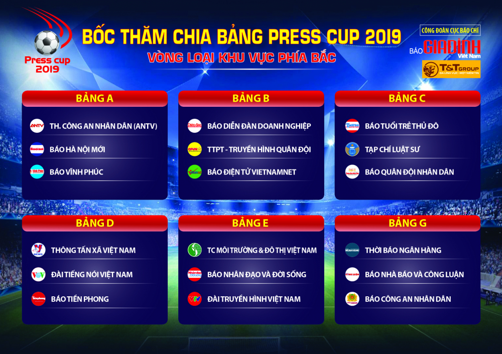 Kết quả bốc thăm chia bảng Press Cup 2019 vòng loại khu vực phía Bắc.