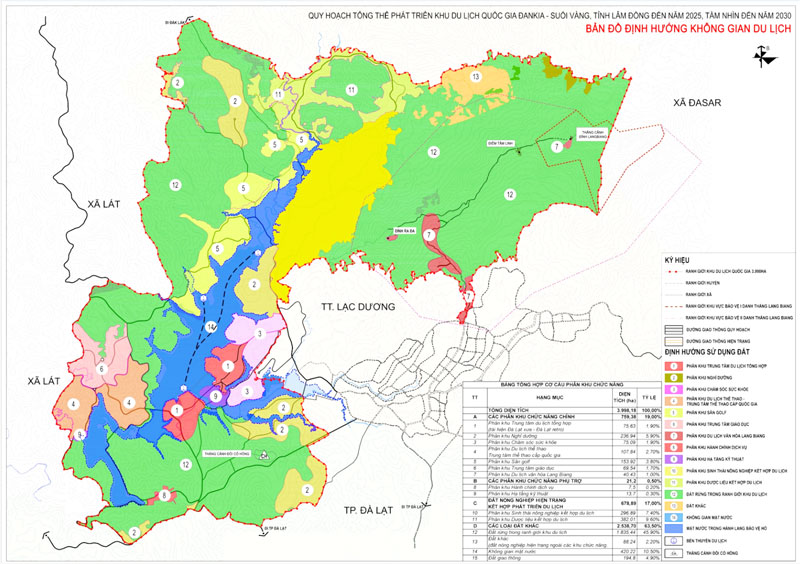 Bản đồ “Định hướng không gian du lịch” theo Quy hoạch tổng thể KDLQG Đan Kia - Suối Vàng. Ảnh tư liệu