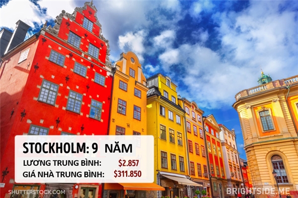 STOCKHOLM - THỤY ĐIỂN