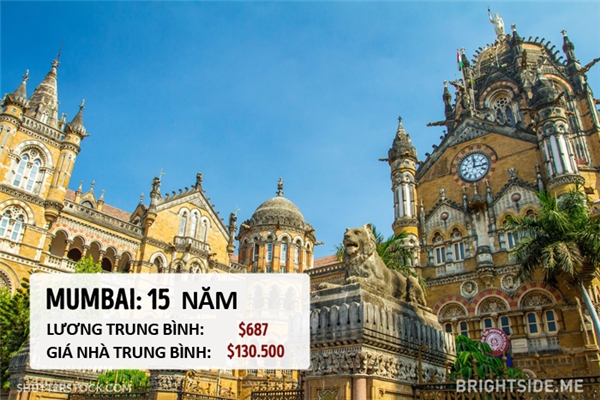 MUMBAI - ẤN ĐỘ