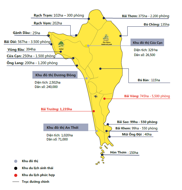 Quy hoạch phát triển du lịch Phú Quốc tới năm 2030 (nguồn Savills Việt Nam)