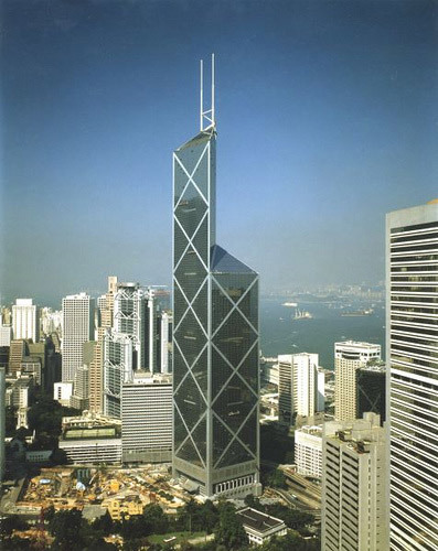 Ngân hàng Trung Quốc tại Hong Kong.