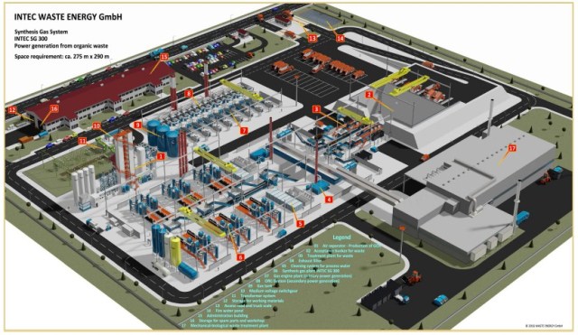 Mô hình 3D nhà máy xử lý rác thải sinh hoạt tái sinh năng lượng điện theo phương pháp INTEC-TCP®