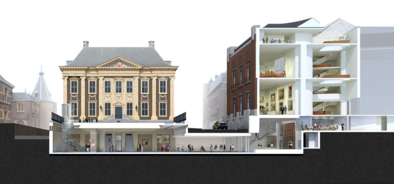 Bảo tàng The Mauritshuis ở The Hauge (trái) và tòa nhà mới (phải)