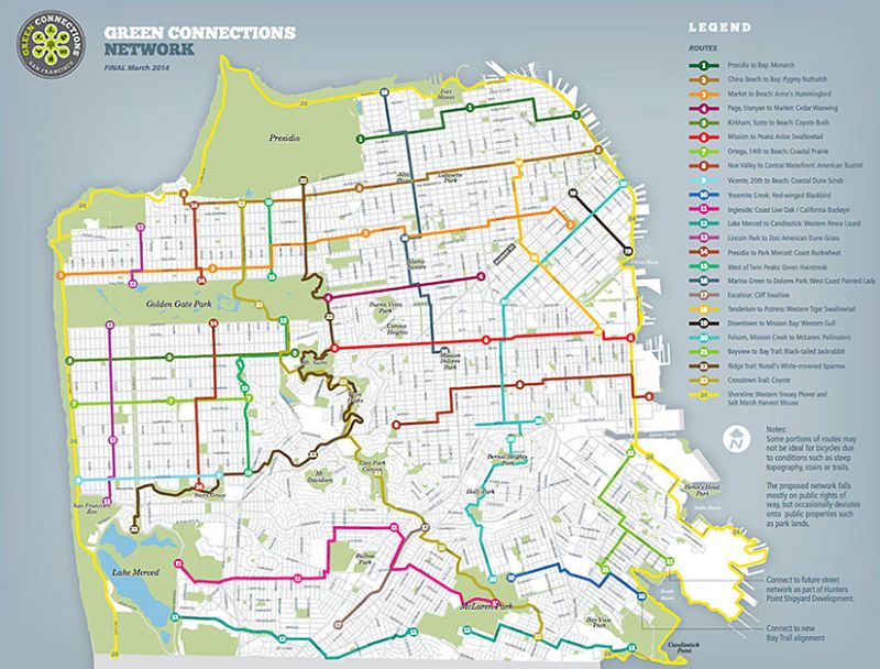 Bản đồ quy hoạch mạng lưới kết nối xanh dài 115 dặm của San Francisco với 24 đường kết nối được thiết kế để cung cấp môi trường sống cho thực vật và động vật hoang dã