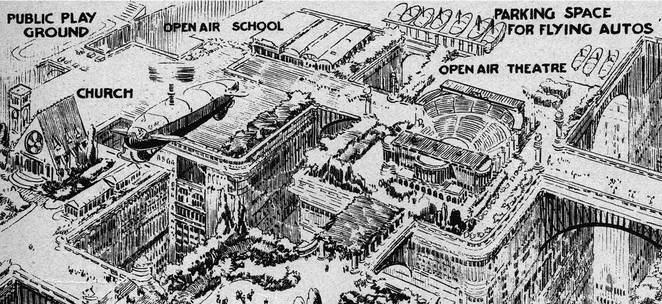 Mô hình quy hoạch thành phố trong tương lai của những năm 1923