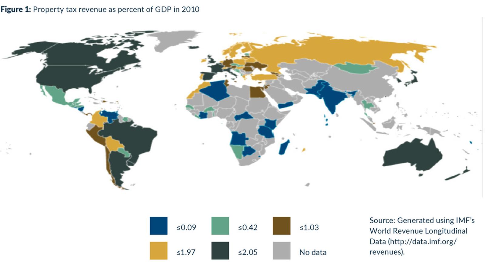 1 - Tỷ lệ thu thuế tài sản trên GDP ở các nước năm 2010.