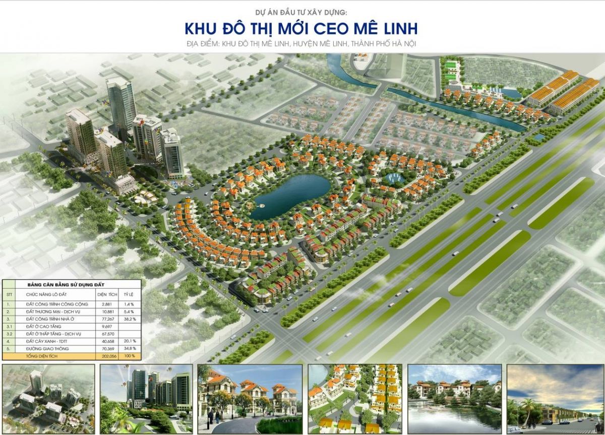 Khu đô thị mới CEO Mê Linh
