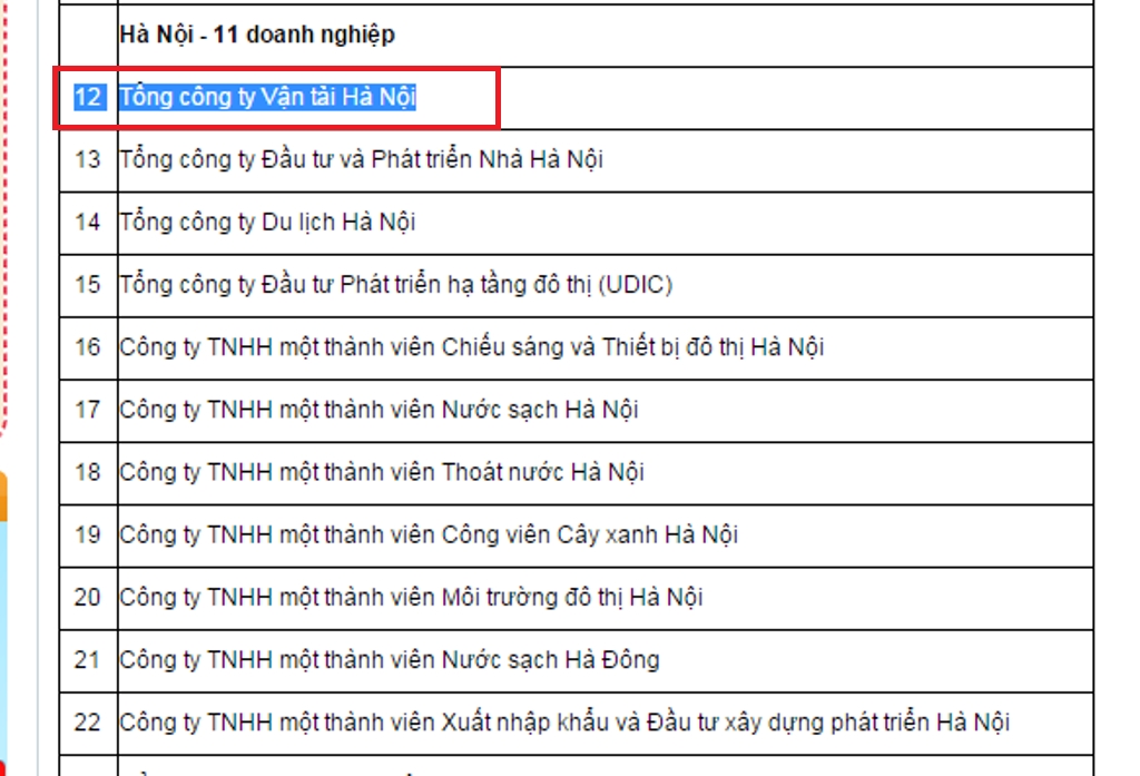 Transerco nằm trong kế hoạch CPH năm 2018