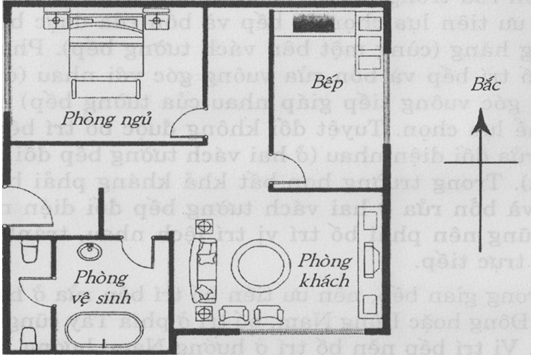 Phong thủy phòng bếp: Thế nào là bếp “Tàng phong tụ khí”?