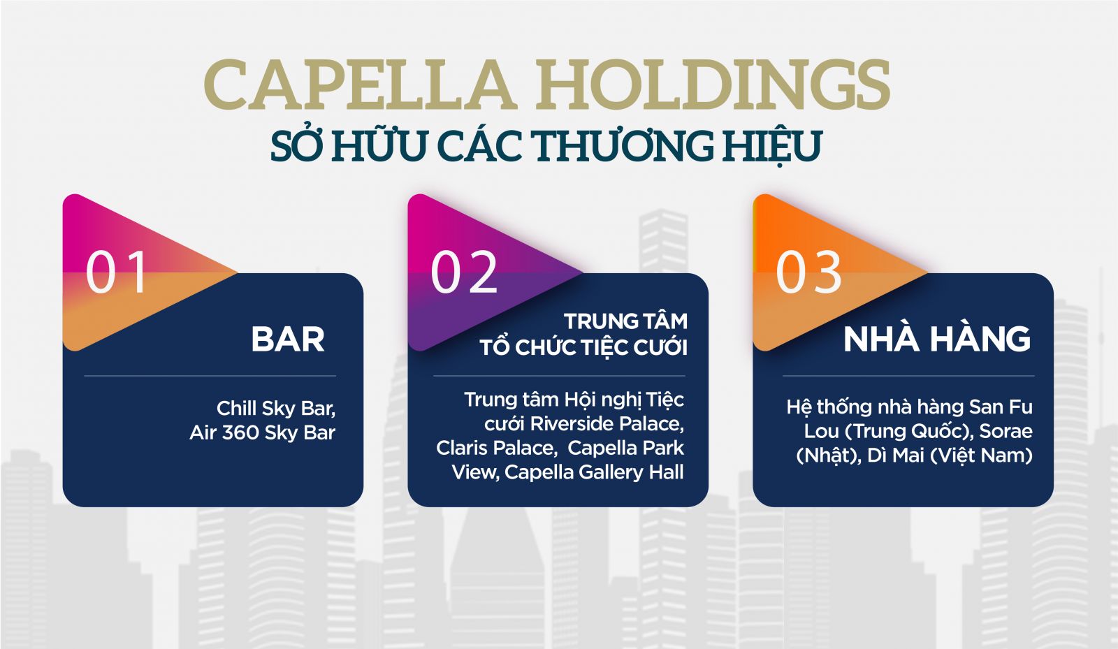 Thương hiệu gắn với tên tuổi doanh nhân Cao Trí và Capella Holdings