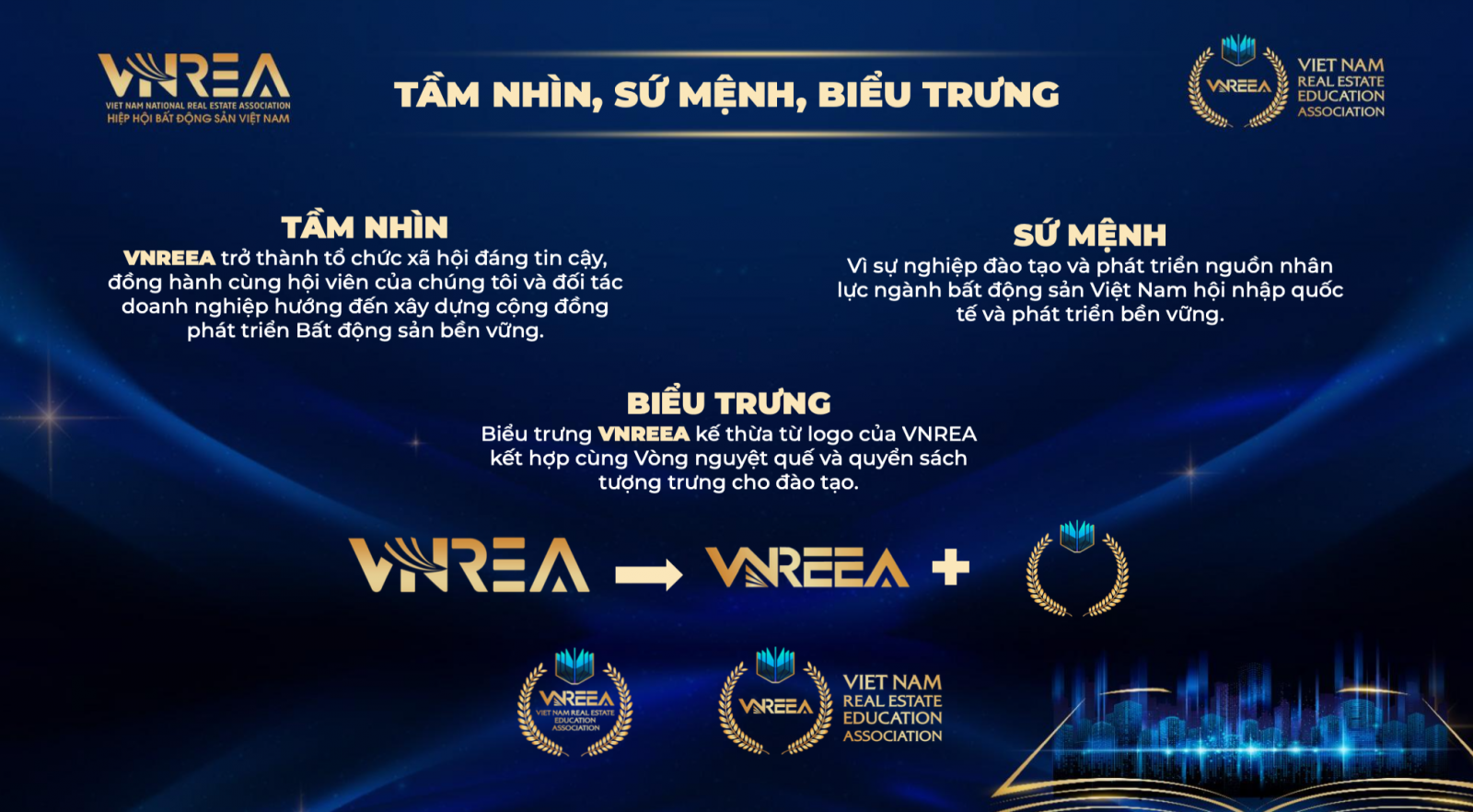 Chính thức ra mắt Liên chi hội Đào tạo Bất động sản Việt Nam (VNREEA)- Ảnh 8.