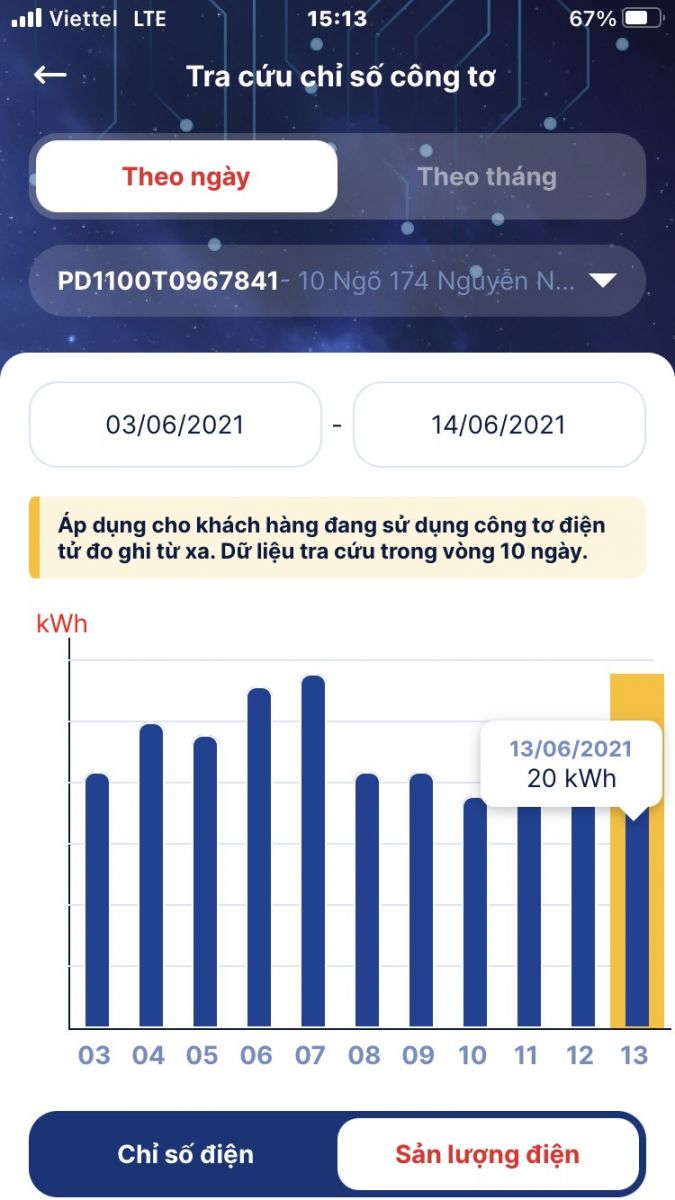 Tính năng “Tra cứu chỉ số công tơ” trên App EVNHANOI cho biết lượng điện tiêu thụ hàng ngày