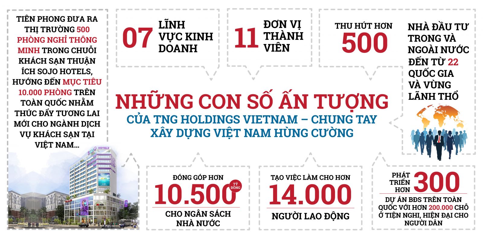 Doanh nhân Nguyễn Thị Nguyệt Hường và hành trình “ươm mầm thuận ích”- Ảnh 31.