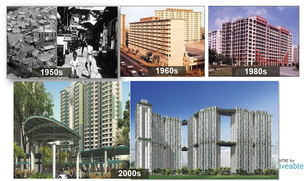 Sự thay đổi của Nhà ở xã hội theo thời gian tại Singapore