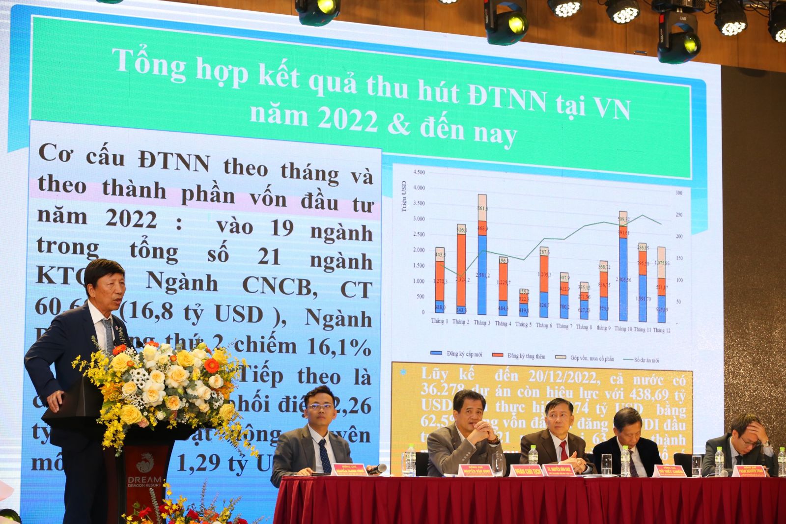 Hội nghị Ban Chấp hành, Ban Thường vụ và gặp mặt Hội viên thường niên 2023 Hiệp hội Bất động sản Việt Nam- Ảnh 5.