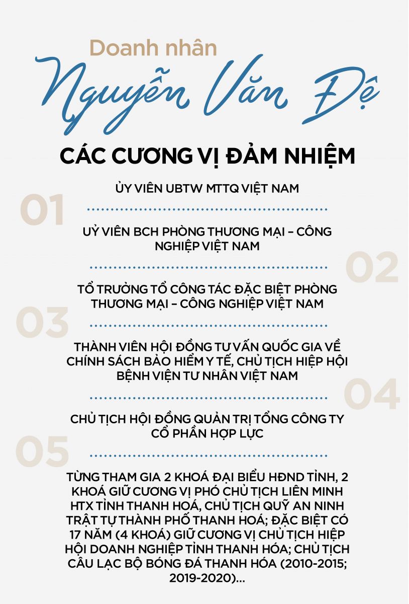 Tiểu sử doanh nhân Nguyễn Văn Đệ