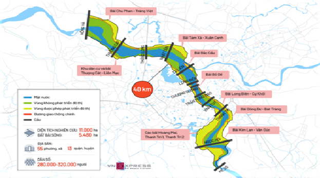 Quy hoạch phân khu đô thị sông Hồng với diện tích khoảng 11.000ha (Ảnh: Tạ Lư)