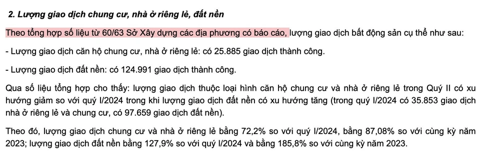 Bài 2 - Thách thức số hoá bất động sản: Chuyện “con gà - quả trứng”- Ảnh 11. Bài 2 - Thách thức số hoá bất động sản: Chuyện “con gà - quả trứng”- Ảnh 11.