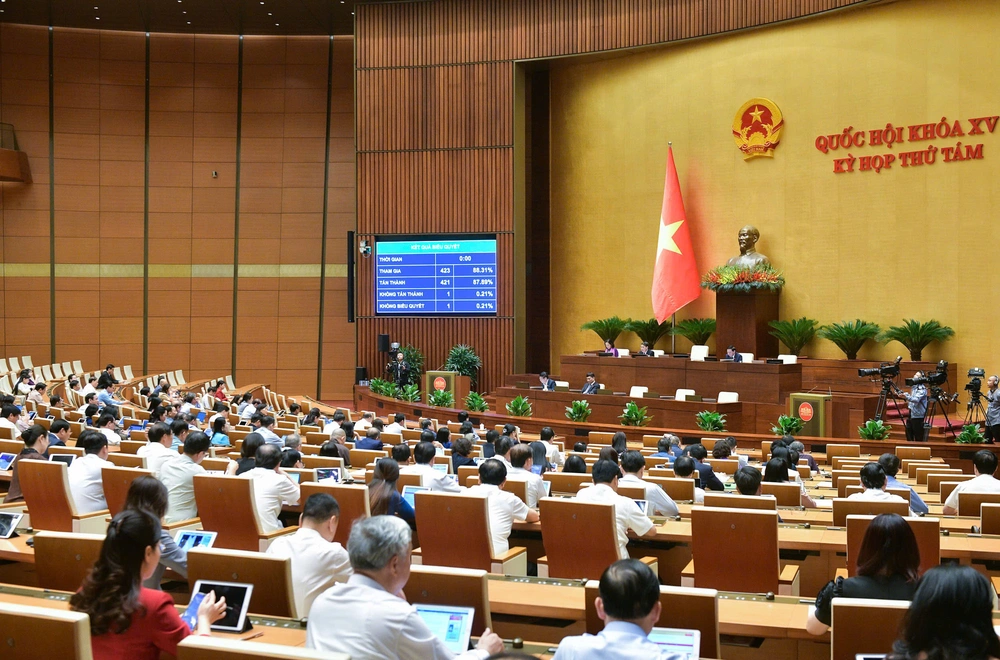 Dấu ấn Quốc hội khóa XV: Hoàn thiện thể chế và kiến tạo nền tảng mới cho thị trường bất động sản- Ảnh 2. Dấu ấn Quốc hội khóa XV: Hoàn thiện thể chế và kiến tạo nền tảng mới cho thị trường bất động sản- Ảnh 2.