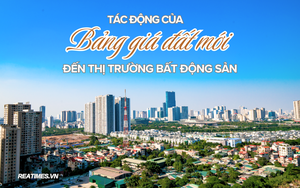 Tác động của bảng giá đất mới đến thị trường bất động sản: Doanh nghiệp 