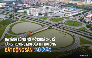 Toàn cảnh thị trường BĐS 2025: Hạ tầng 