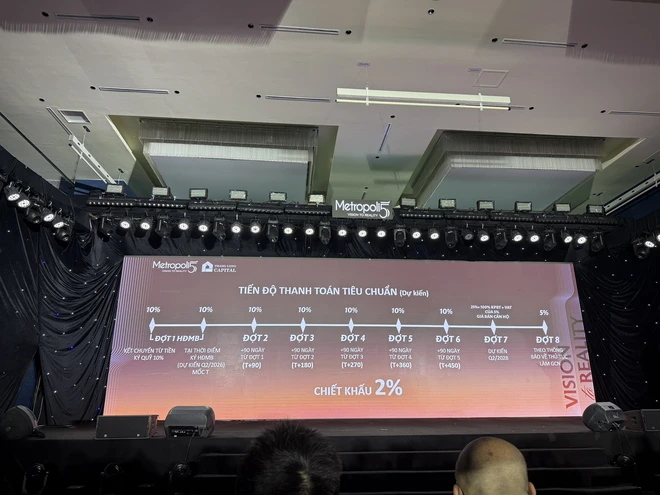 Dự án Metropoli5 (Hà Nội): Chưa đủ điều kiện mở bán, xuất hiện môi giới chào mời khách hàng "booking"- Ảnh 8.