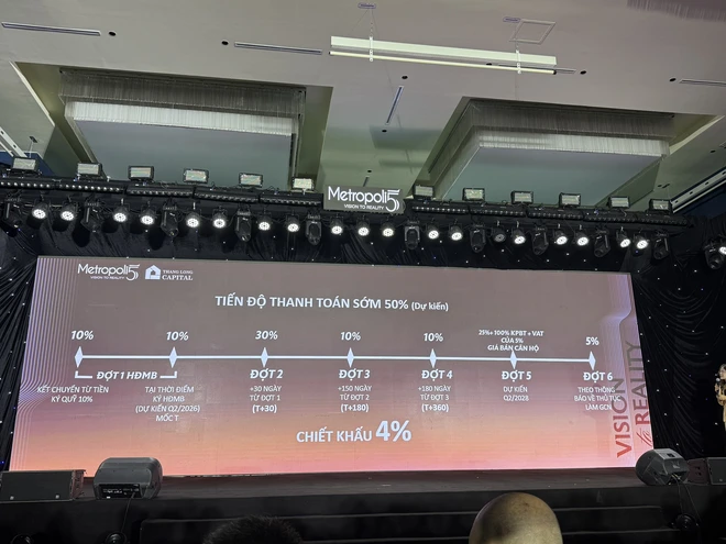 Dự án Metropoli5 (Hà Nội): Chưa đủ điều kiện mở bán, xuất hiện môi giới chào mời khách hàng "booking"- Ảnh 9.