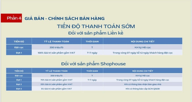 Dự án Bích Sơn Central Point (Bắc Ninh) chưa đủ điều kiện mở bán: Môi giới ồ ạt mời booking- Ảnh 6.