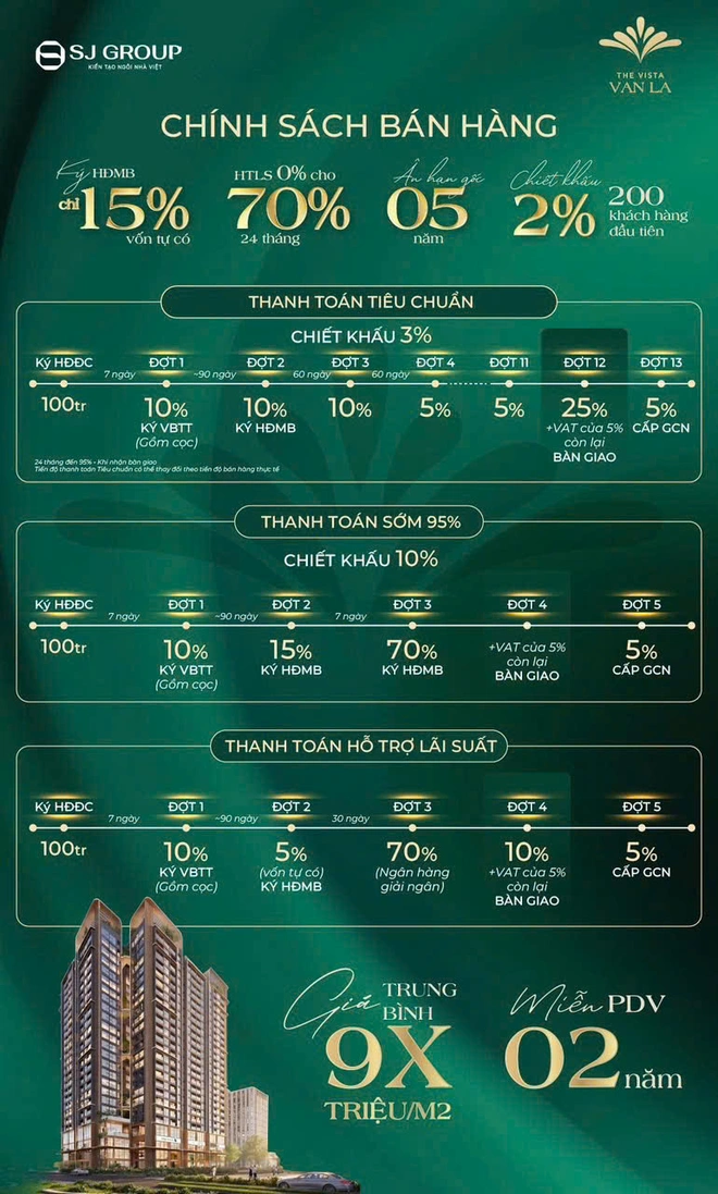 Chủ đầu tư khẳng định chưa mở bán nhưng môi giới đã rầm rộ nhận booking tại dự án The Vista Văn La- Ảnh 4. Chủ đầu tư khẳng định chưa mở bán nhưng môi giới đã rầm rộ nhận booking tại dự án The Vista Văn La- Ảnh 4.