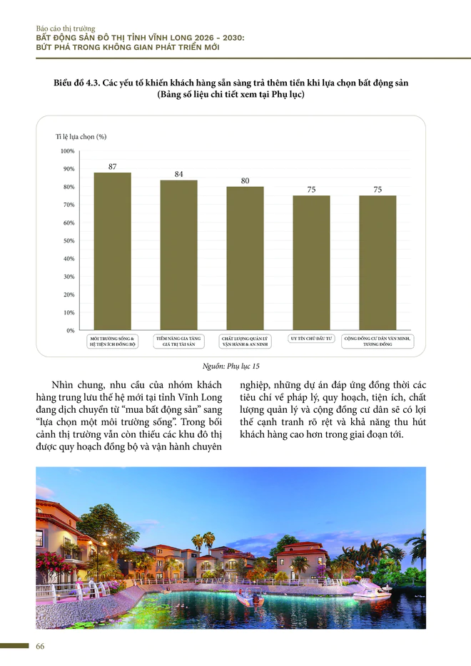 Đô thị tri thức dẫn dắt thị trường bất động sản Vĩnh Long sẵn sàng “vào đường băng để cất cánh” - Ảnh 15.