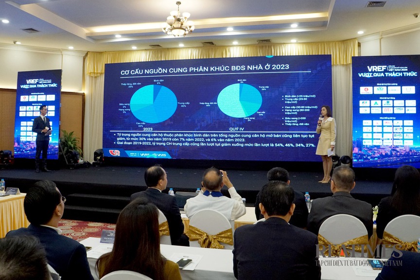 VARs tổ chức Diễn đàn: "Thị trường bất động sản Việt Nam 2024 - Vượt qua thách thức"- Ảnh 5.