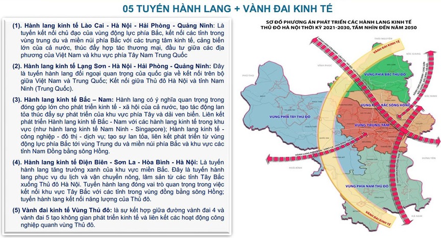 Quy hoạch Hà Nội: Kiến tạo và phân bố không gian phát triển cho Thủ đô
- Ảnh 4.
