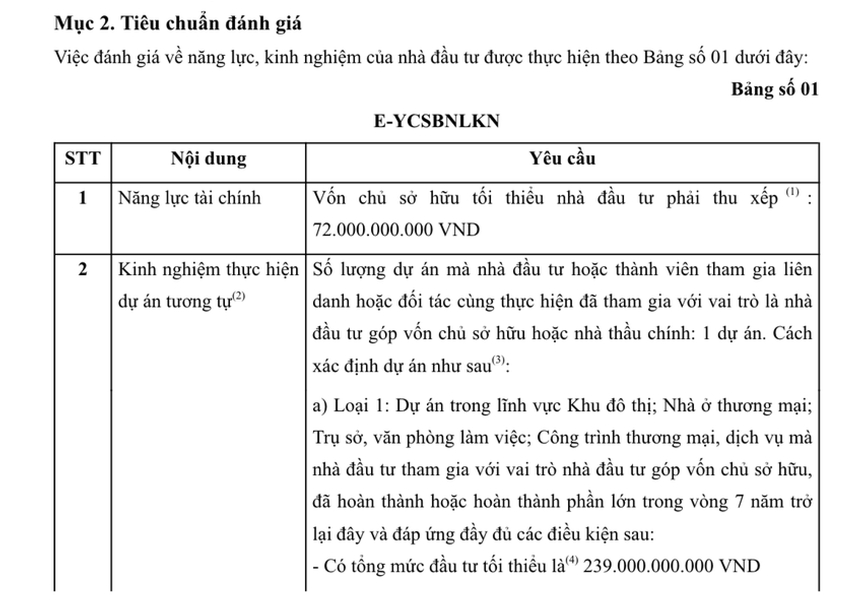 Tiêu chuẩn về năng lực tài chính và kinh nghiệm thực hiện dự án tương tự.