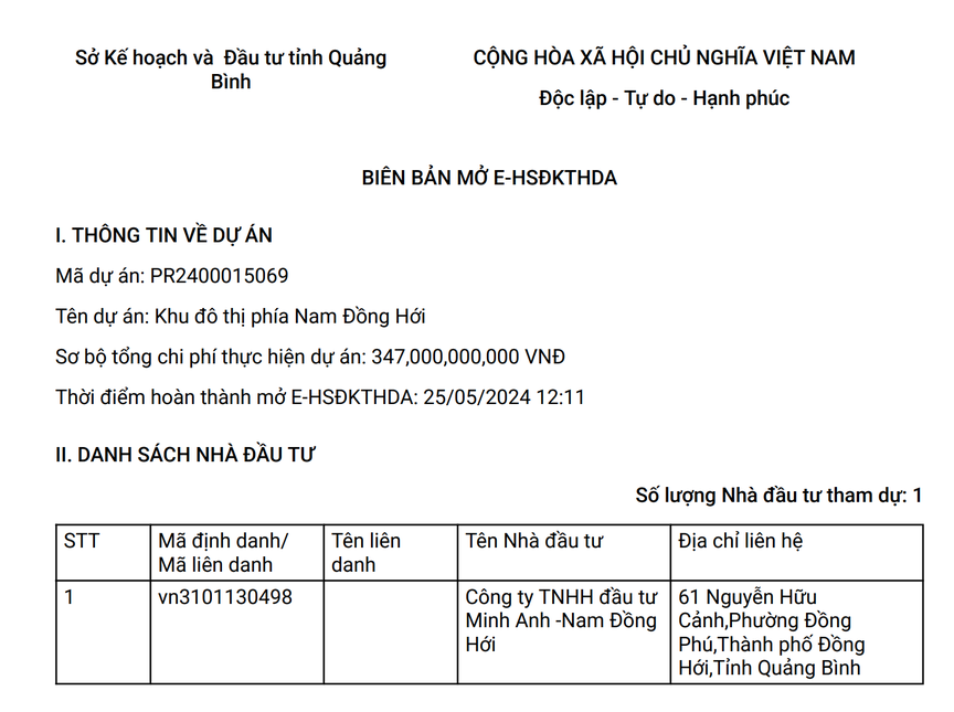 Công ty Đầu tư Minh Anh - Nam Đồng Hới không có đối thủ tại KĐT phía Nam Đồng Hới- Ảnh 1.