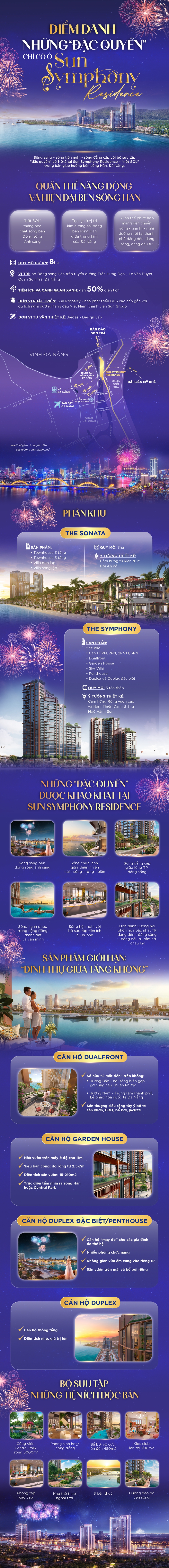 Đáng khao khát như bộ sưu tập đặc quyền tinh hoa tại Sun Symphony Residence- Ảnh 1.