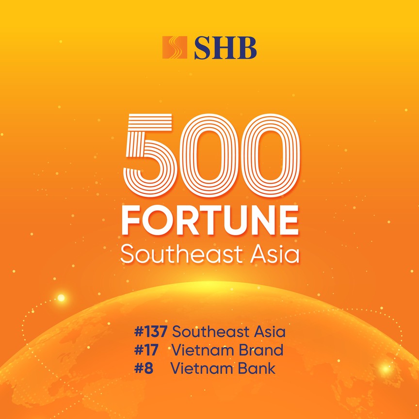 SHB trong TOP 200 danh sách Fortune SEA 500, thương hiệu vươn tầm khu vực và quốc tế- Ảnh 1.