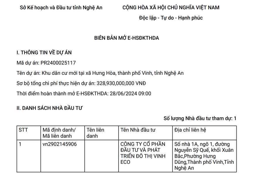 Nghệ An: Khu dân cư mới tại xã Hưng Hoà "khó thoát" khỏi tay Vinh Eco- Ảnh 1.