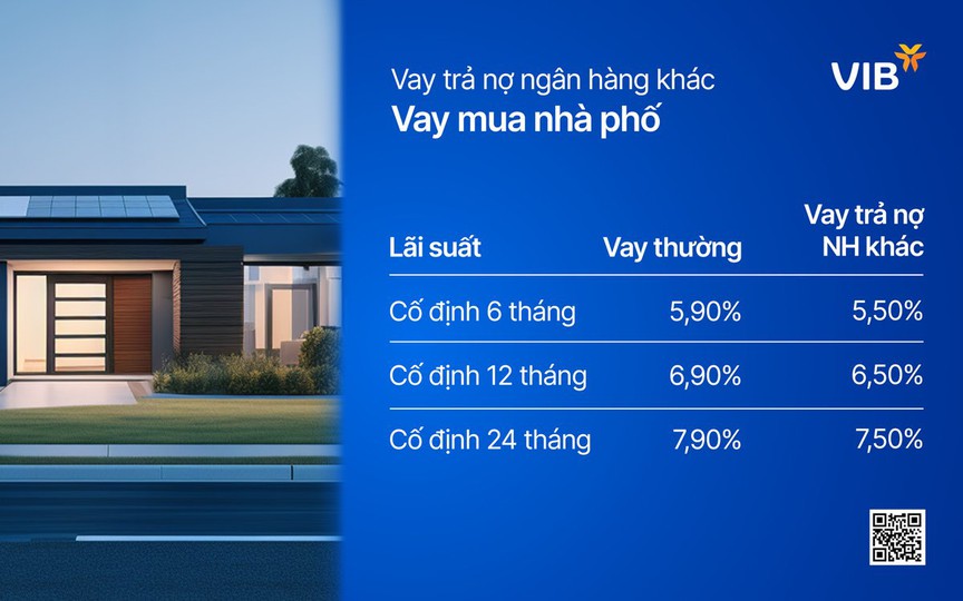 Vay VIB để trả nợ các NH khác: Lãi suất cố định 2 năm chỉ còn 7,5%/năm đối với vay mua nhà phố và căn hộ, hỗ trợ giải ngân trước- Ảnh 1.