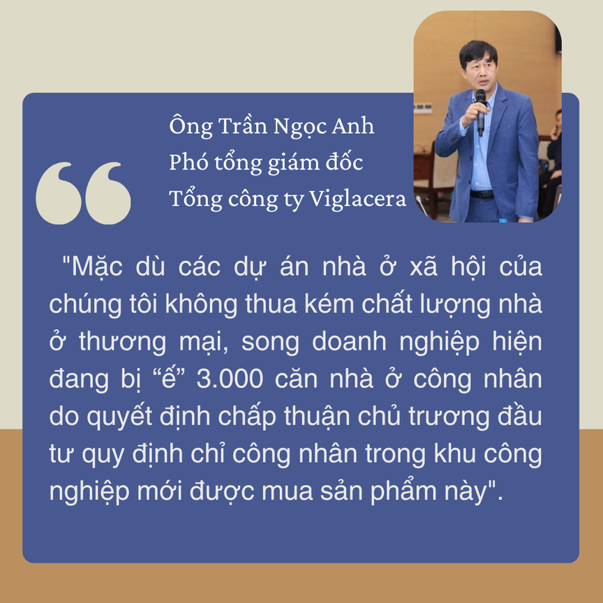 Nhìn lại hành trình phát triển 1 triệu căn nhà ở xã hội- Ảnh 7.