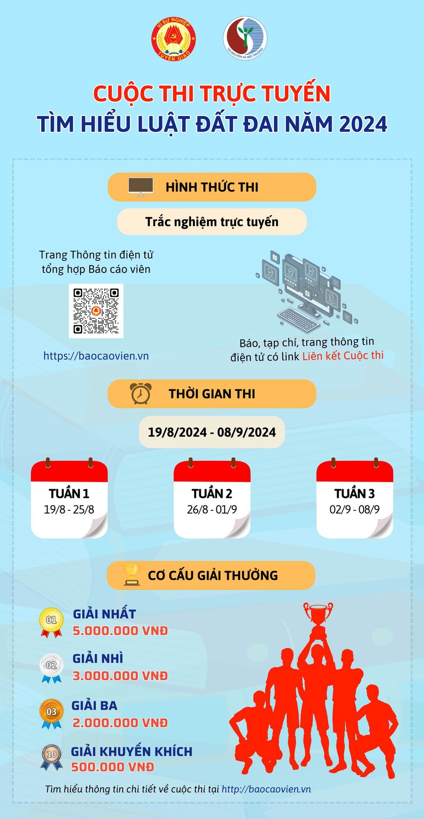 Cuộc thi trực tuyến Tìm hiểu Luật Đất đai năm 2024- Ảnh 1.