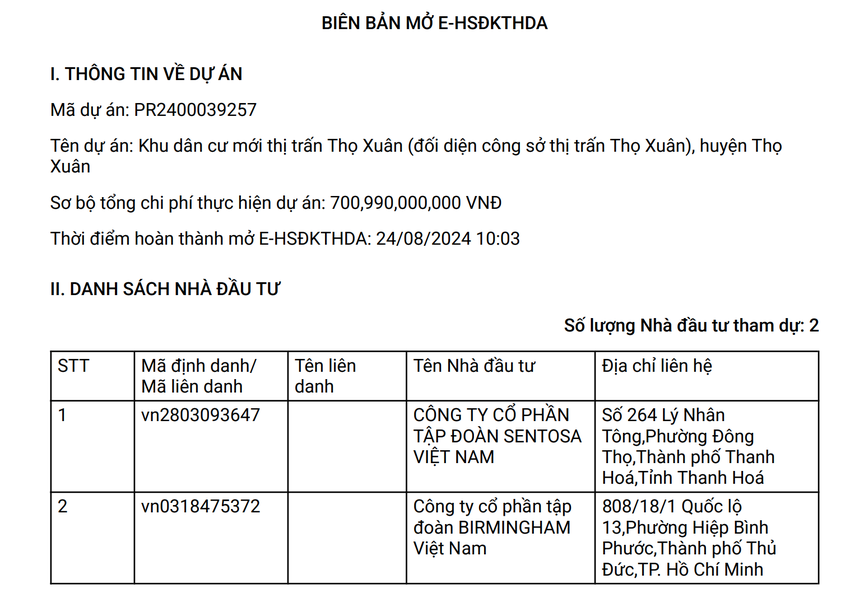 Thanh Hoá: Sentosa cạnh tranh với Birmingham ở dự án Khu dân cư hơn 765 tỷ đồng tại Thọ Xuân- Ảnh 1.